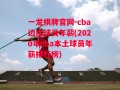 一龙棋牌官网-cba边缘球员年薪(2020年cba本土球员年薪排行榜)